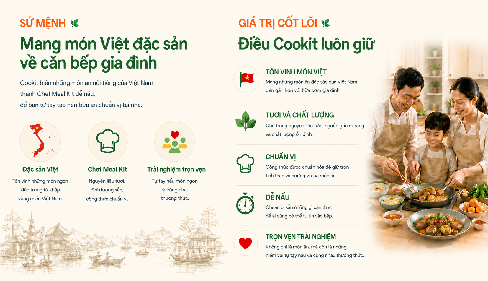Sứ mệnh Cookit